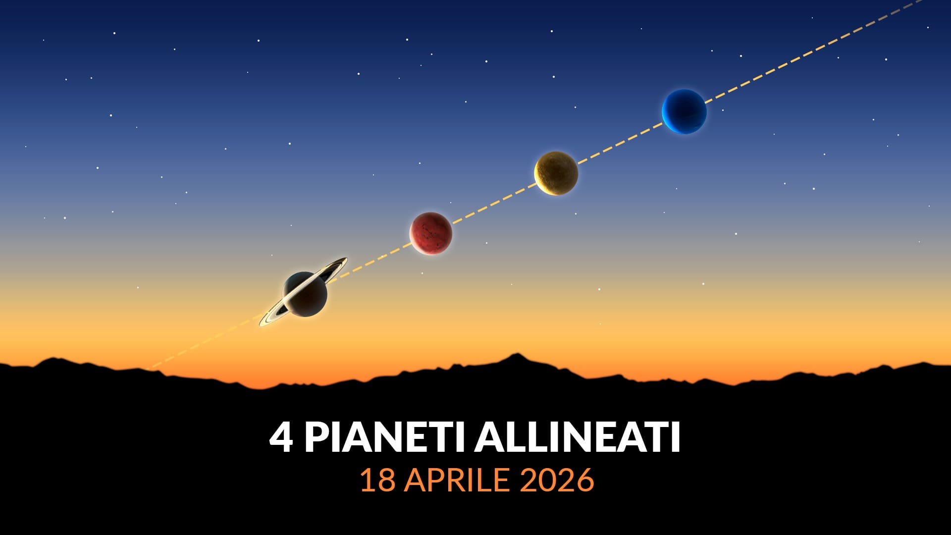 Allineamento planetario il 18 aprile 2026