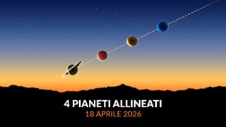 Allineamento planetario il 18 aprile 2026