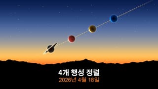 2026년 4월 18일 행성 정렬