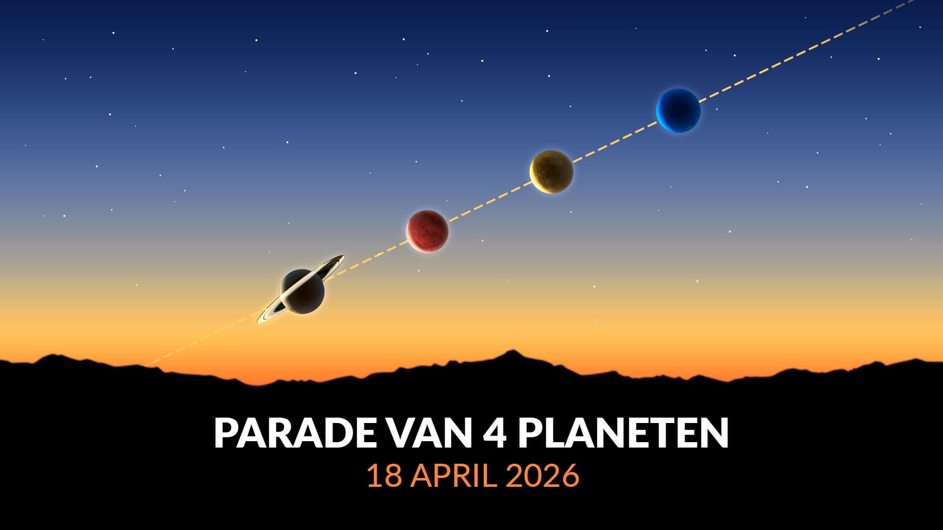 Planetenuitlijning op 18 april 2026