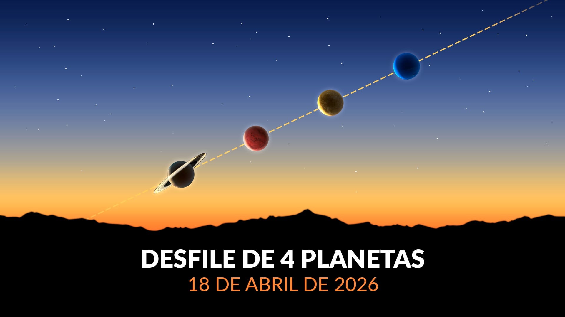Alinhamento planetário em 18 de abril de 2026