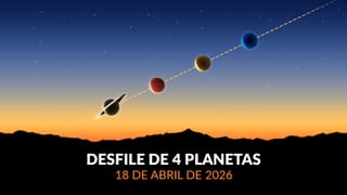 Alinhamento planetário em 18 de abril de 2026