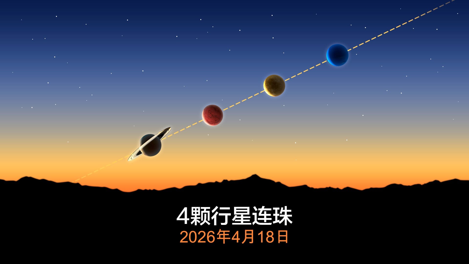 2026年4月18日行星连珠