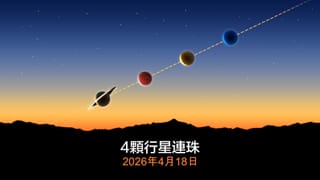 2026年4月18日行星連珠