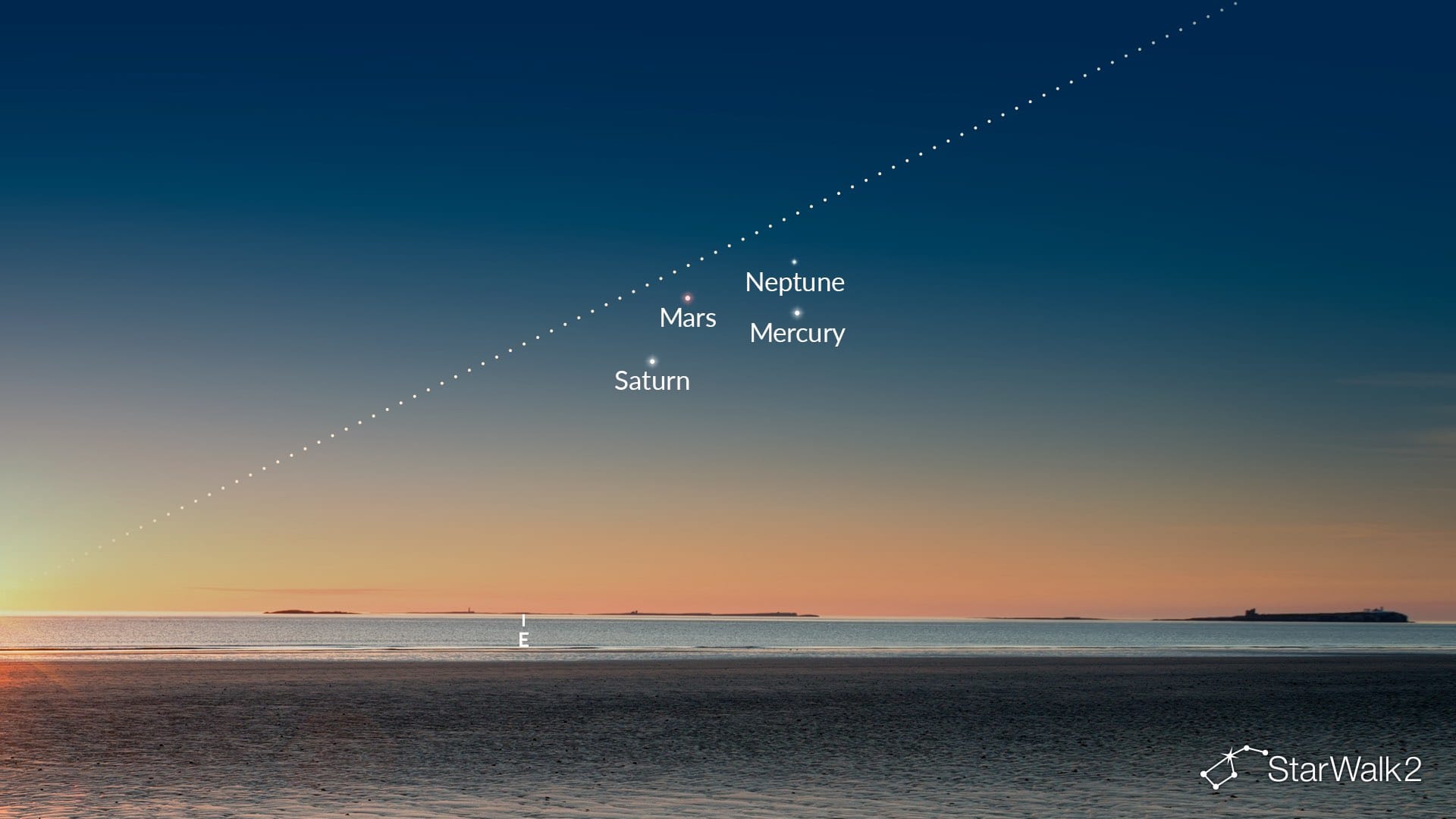 4-Planet Alignment on April 18, 2026: Where to Look (Northern Hemisphere)