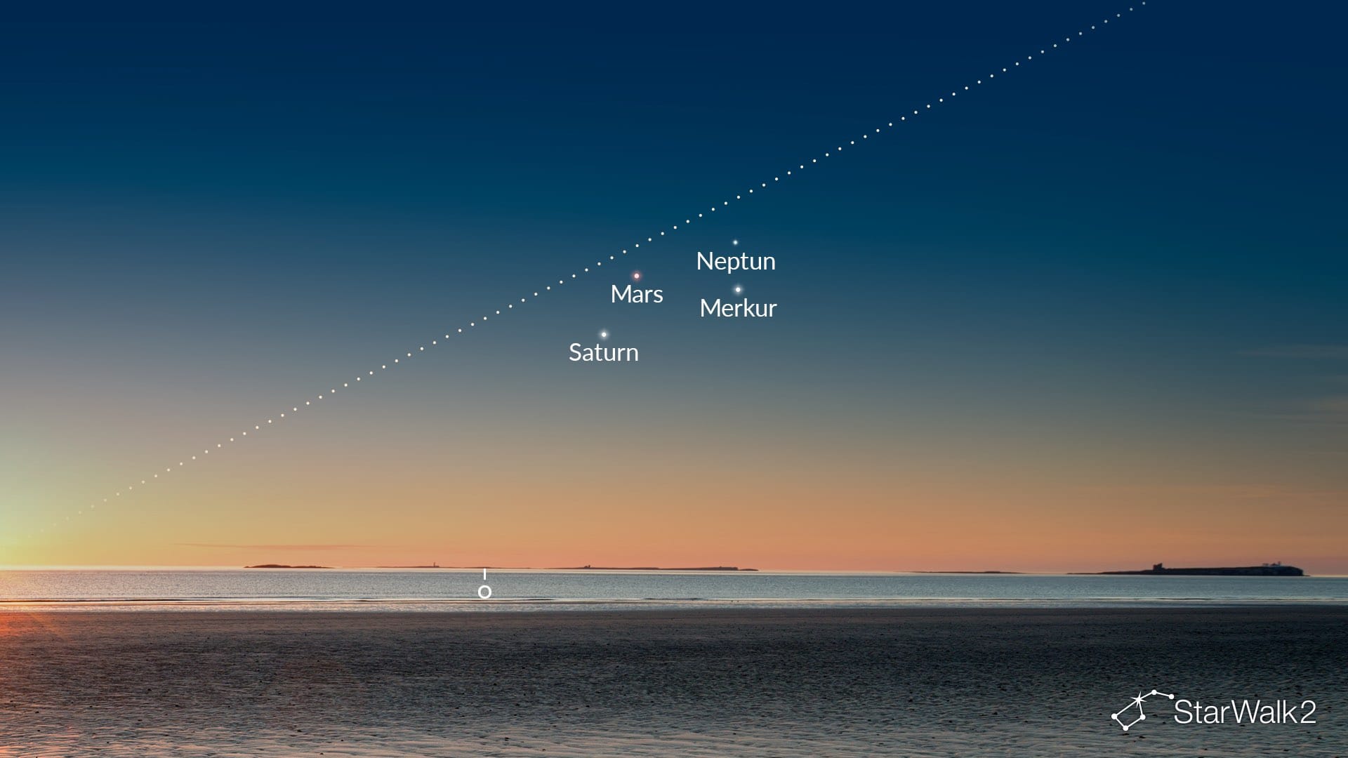 4-Planeten-Konstellation am 18. April 2026: Wohin Sie schauen sollten (Nordhalbkugel)