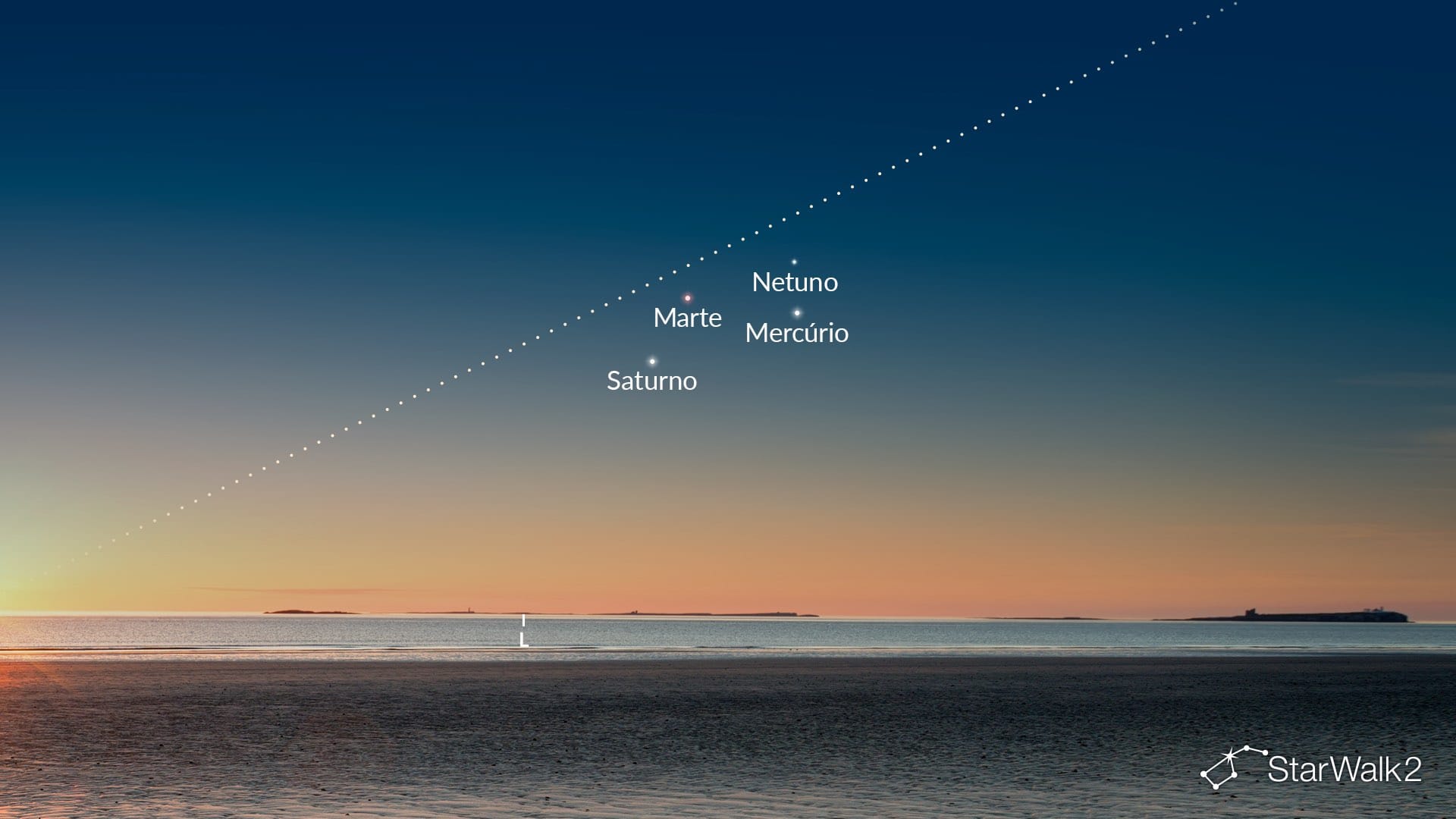 Alinhamento de 4 planetas em 18 de abril de 2026: onde olhar (Hemisfério Norte)