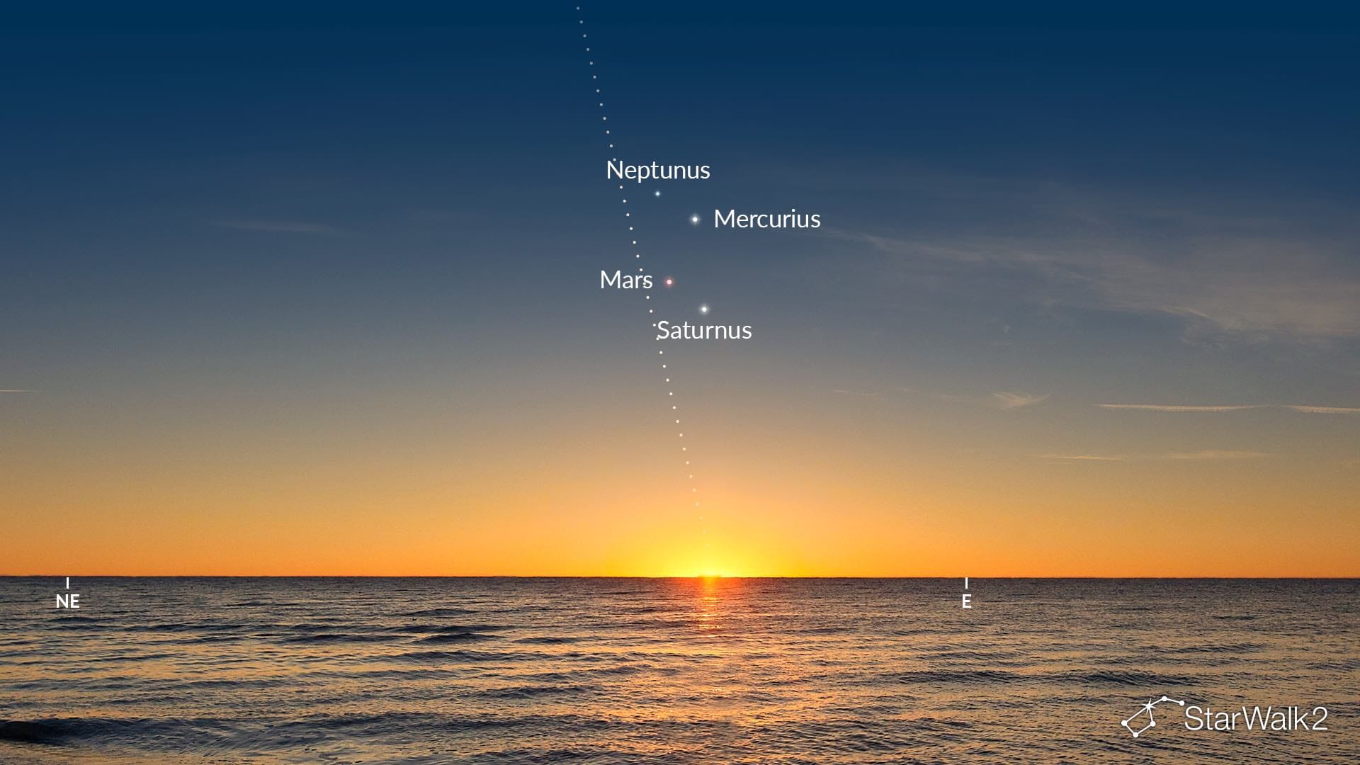 4-planetenuitlijning op 18 april 2026: waar kijken (zuidelijk halfrond)