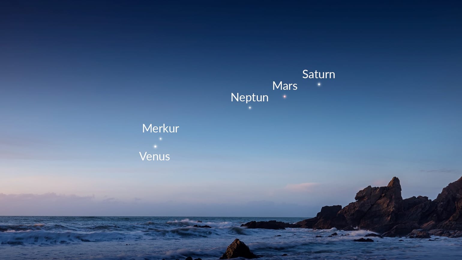 Wann Stehen Die Planeten In Einer Reihe starwalk.space