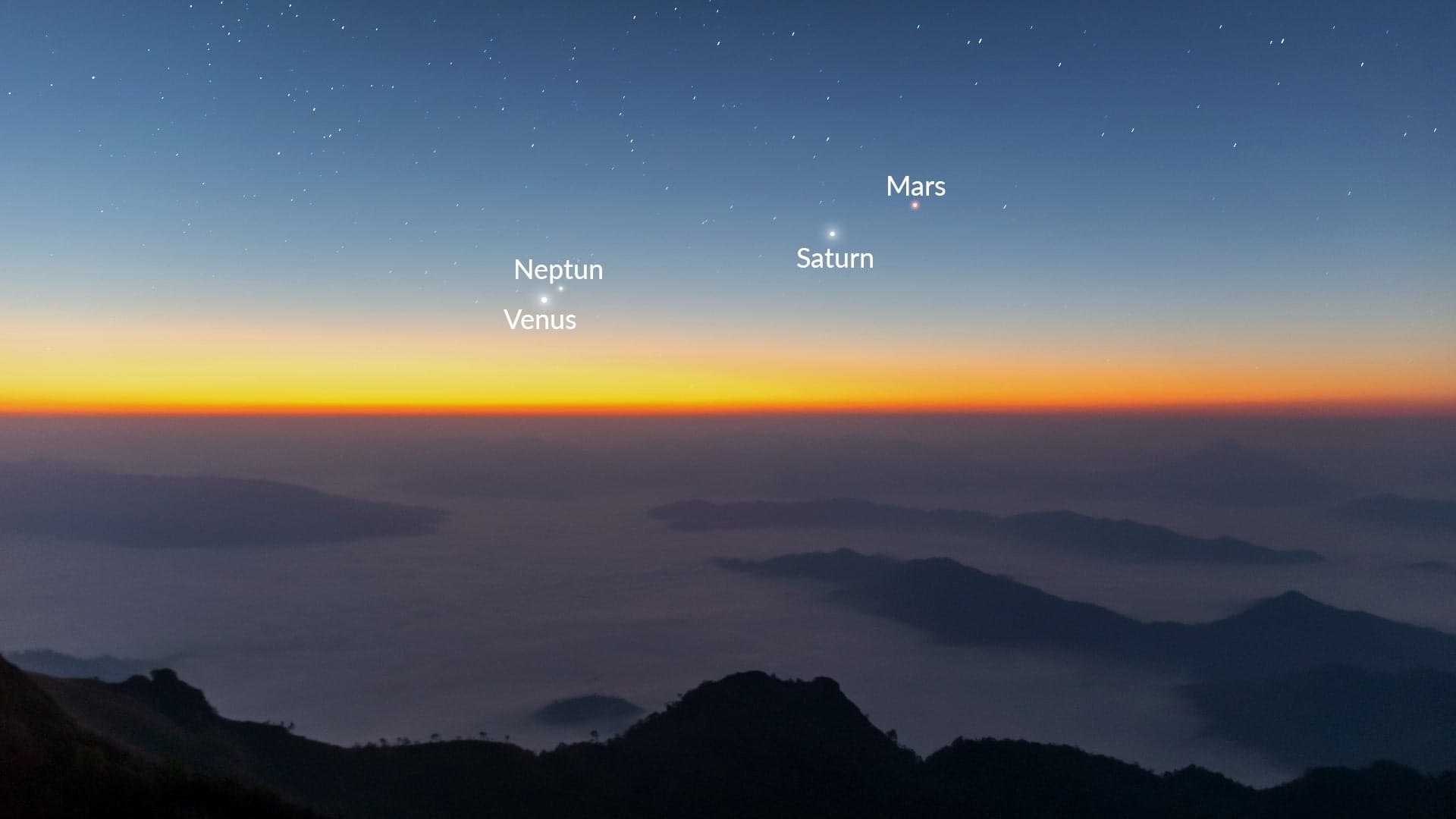 Welche Planeten Kann Man Heute Sehen starwalk.space