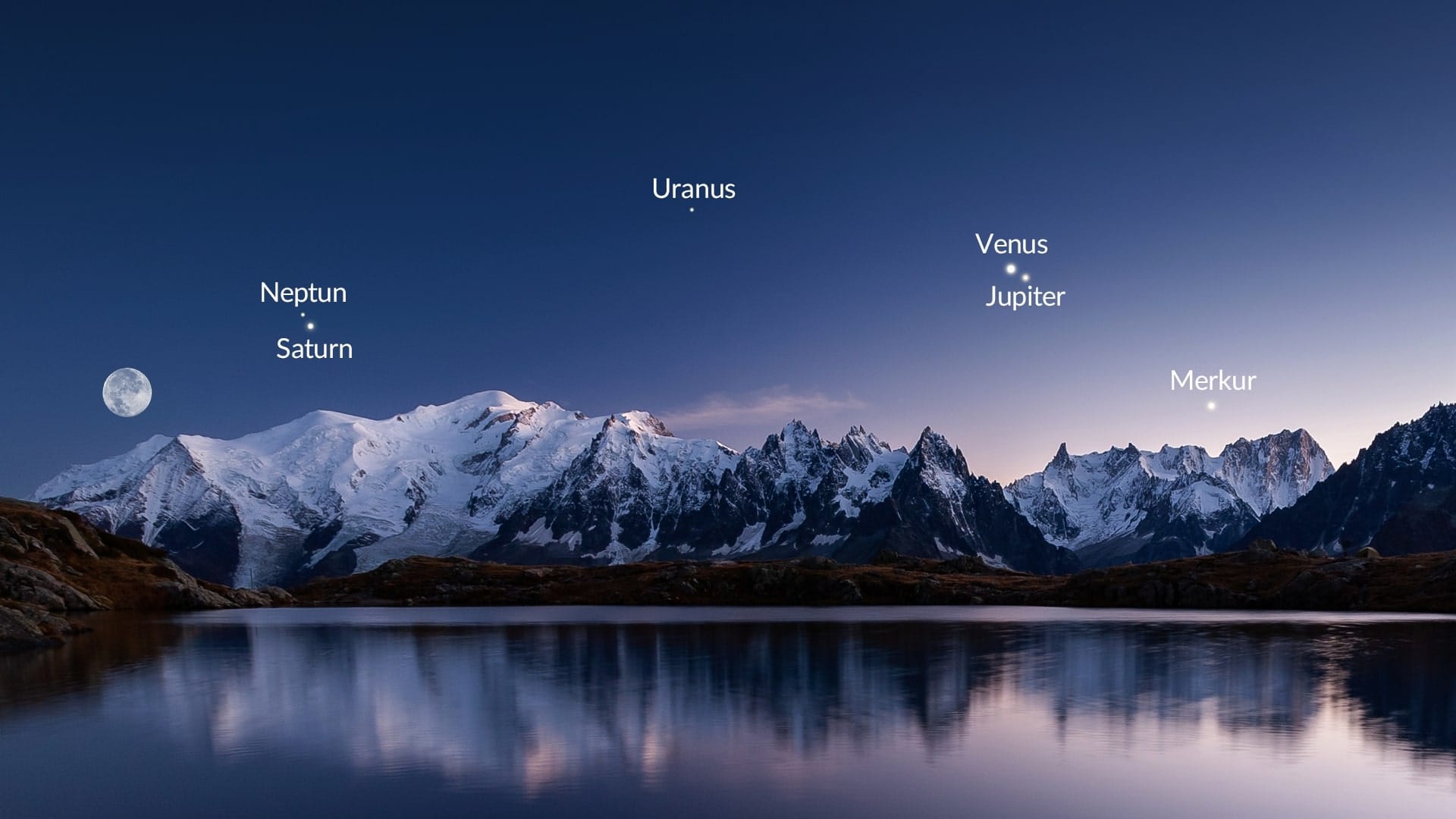 Planetary Alignment Aug 10, 2025 (Southern Hemisphere)