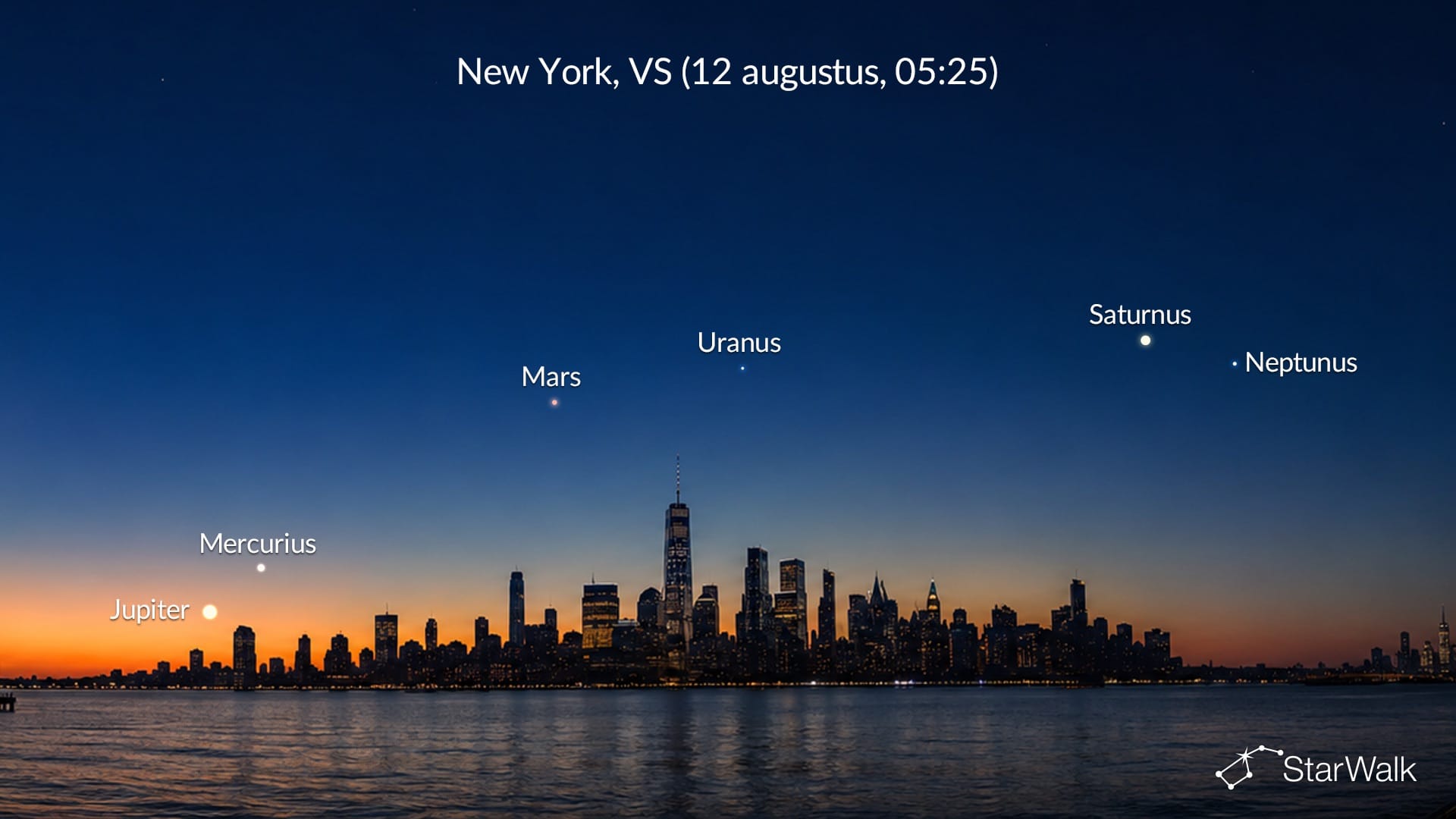 Planetaire uitlijning van augustus 2026 gezien vanuit New York