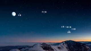 2026年2月28日の珍しい惑星直列