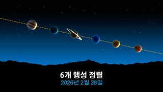 2026년 2월 28일, 희귀한 행성 정렬 현상 발생