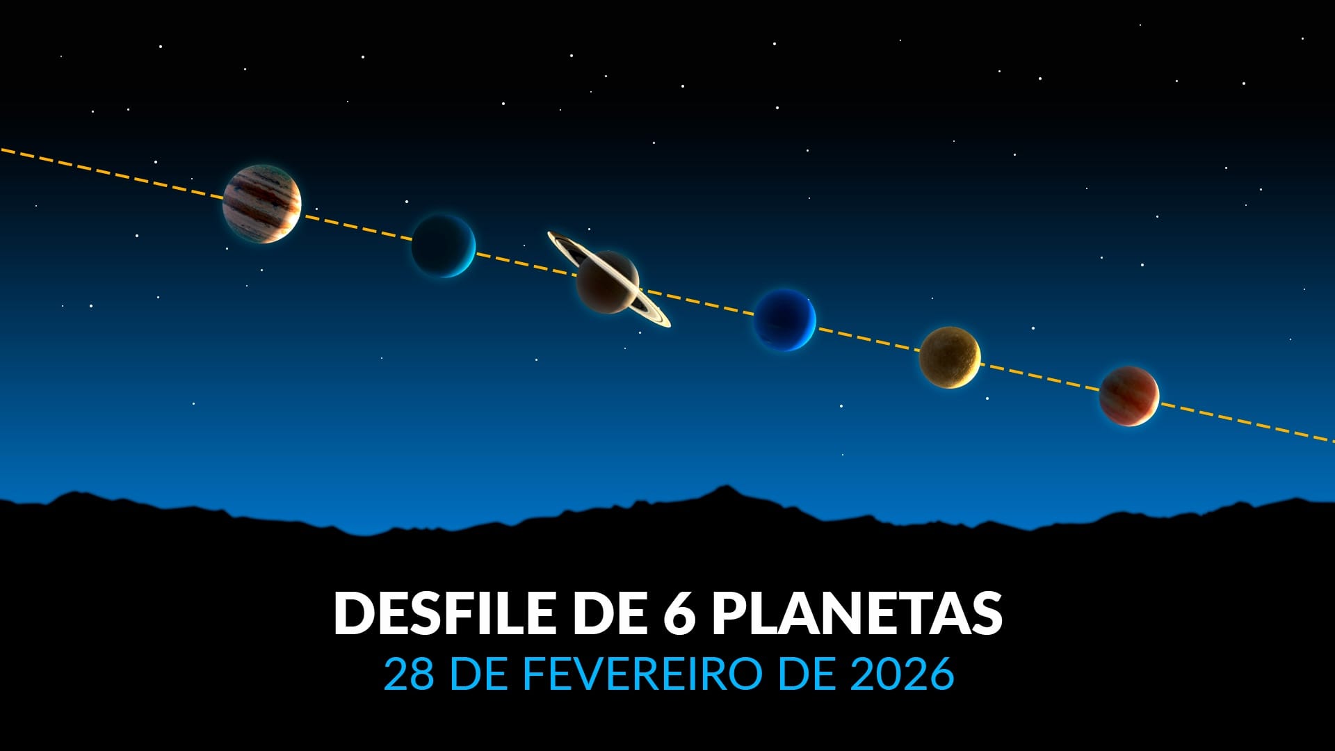Raro alinhamento planetário em 28 de fevereiro de 2026