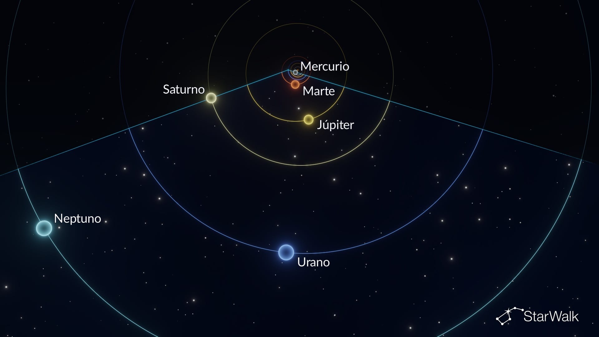 12 de agosto de 2026: alineación planetaria vista desde el espacio