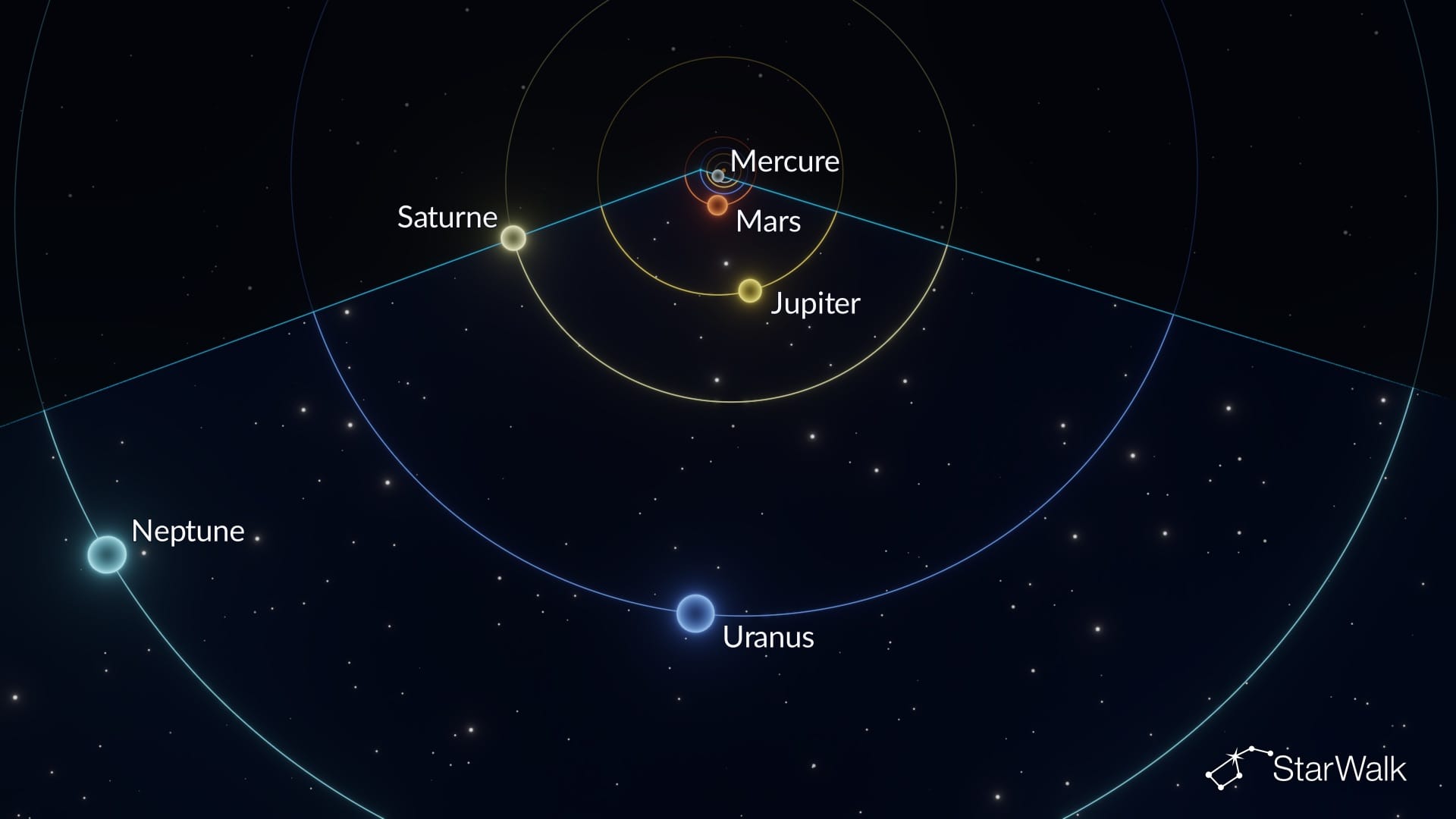 12 août 2026 : alignement planétaire vu depuis l’espace