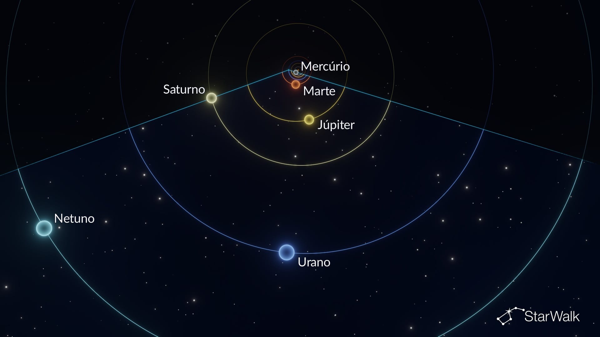 12 de agosto de 2026: alinhamento planetário visto do espaço