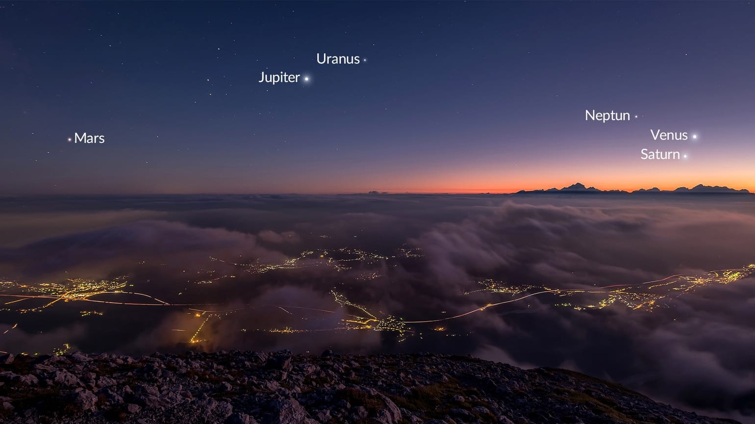 Himmelsereignisse 2025 | Seltene Astronomische Ereignisse 2025