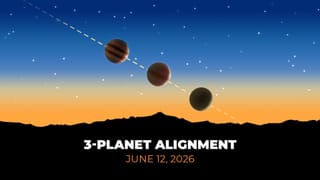 Planetary Alignment on June 12, 2026