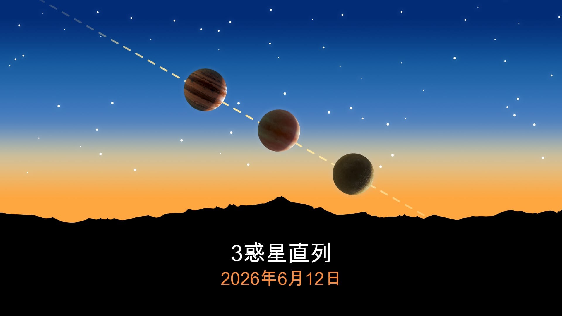 天王星の野党