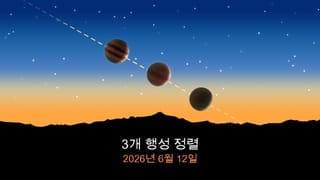 2026년 6월 12일 행성 정렬