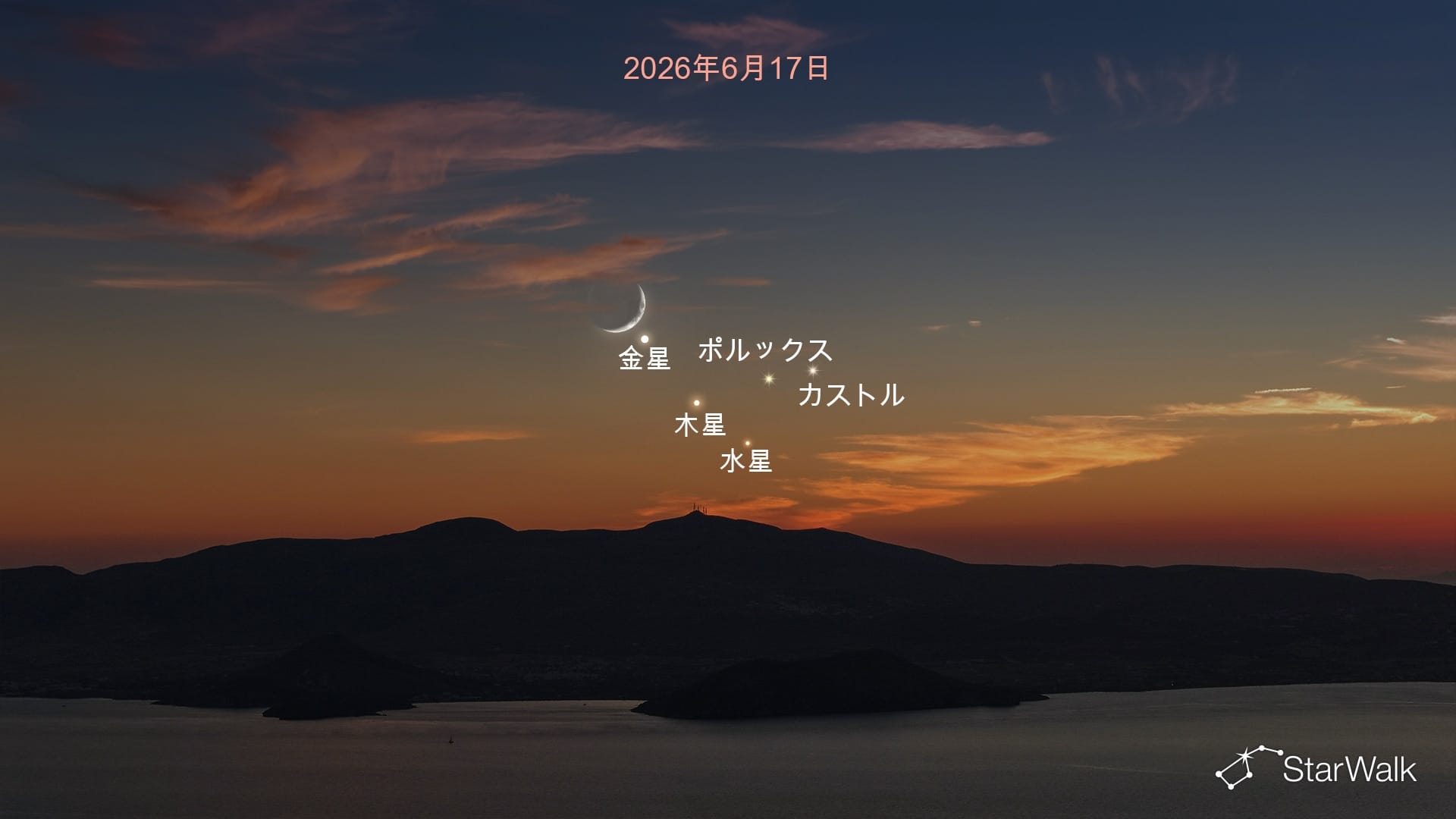 2026年6月の惑星直列近くの細い月