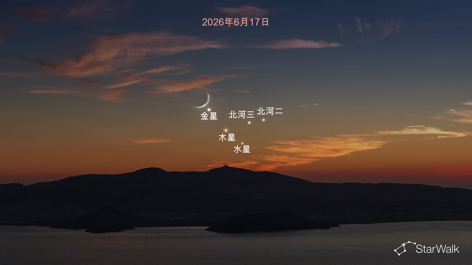 2026年6月行星连珠附近的蛾眉月