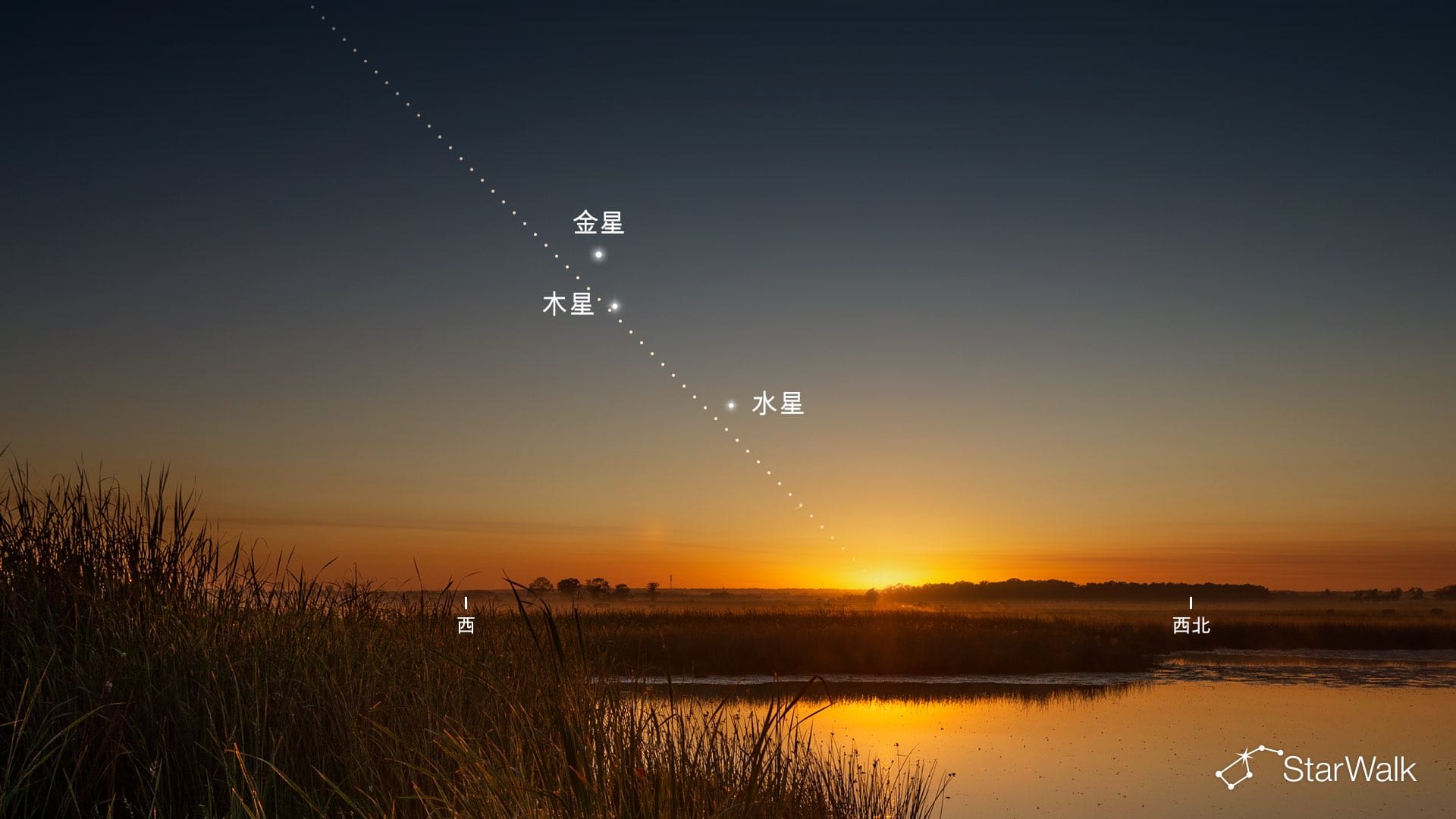 2026年6月12日行星連珠