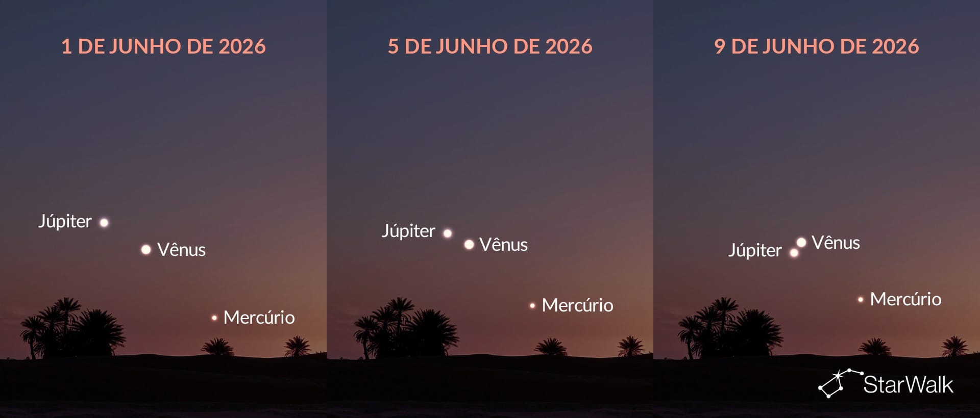 Vênus e Júpiter se aproximando no início de junho de 2026