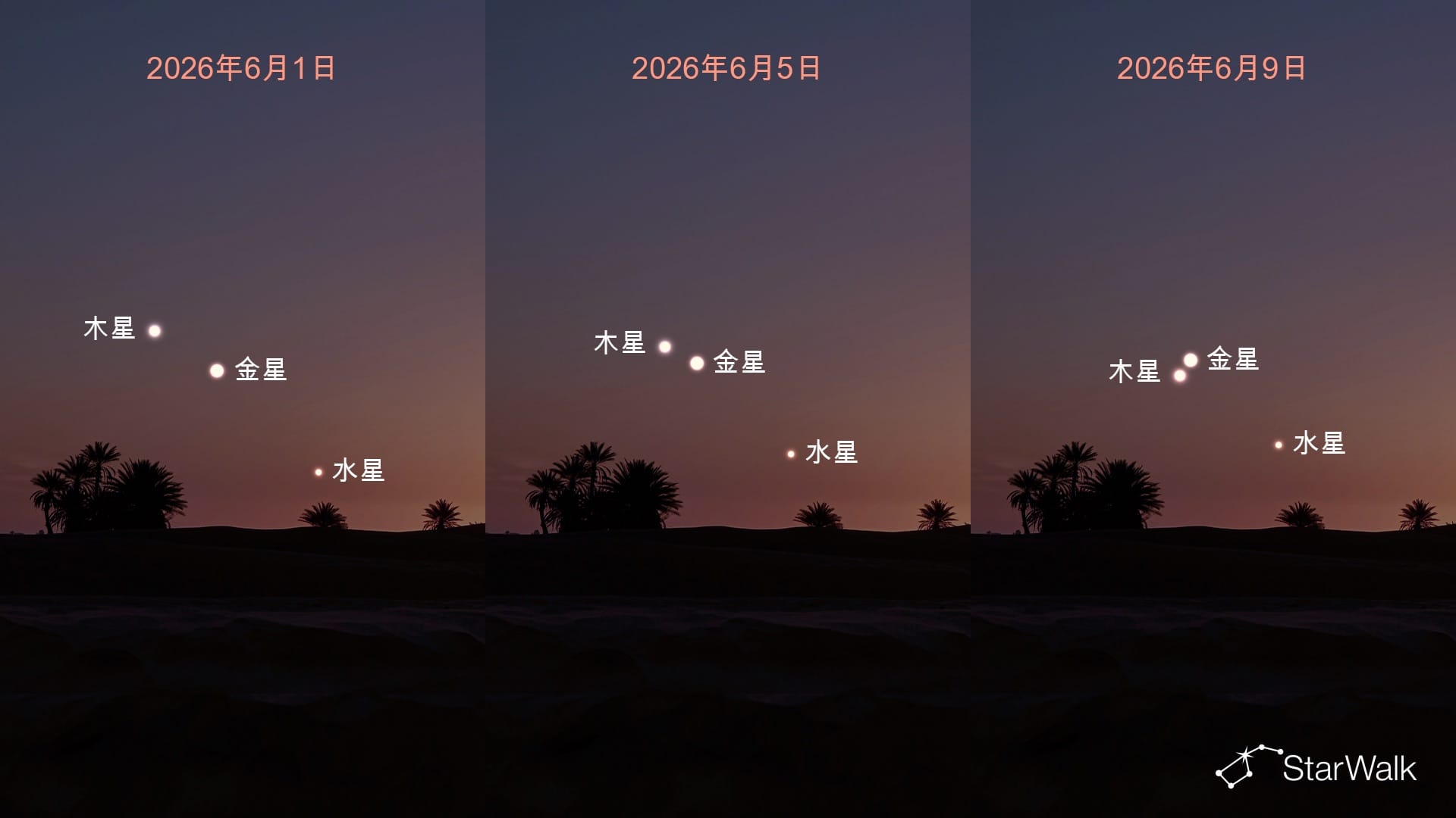 2026年6月上旬に近づく金星と木星