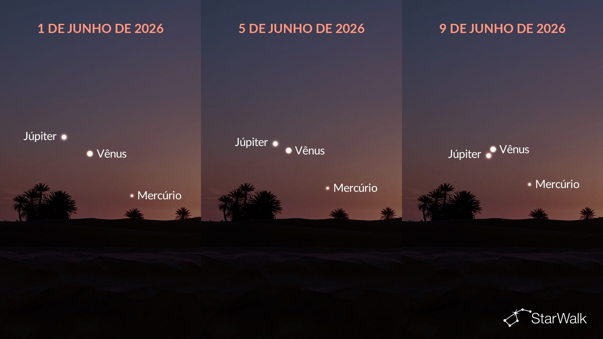 Vênus e Júpiter se aproximando no início de junho de 2026