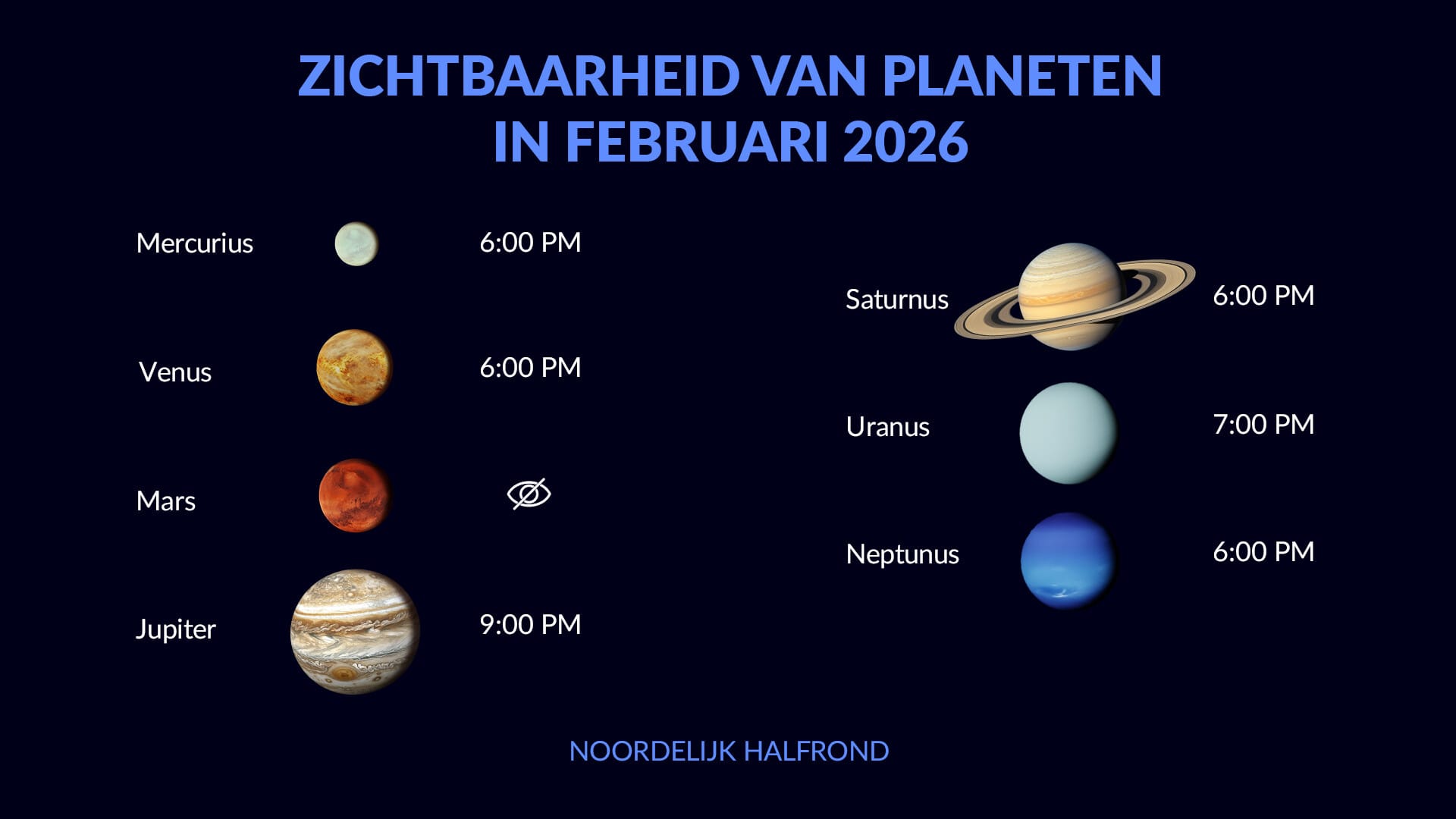 Planeetzichtbaarheid in februari 2026: wanneer je Jupiter, Saturnus, Mercurius en Venus in februari ziet op het Noordelijk halfrond