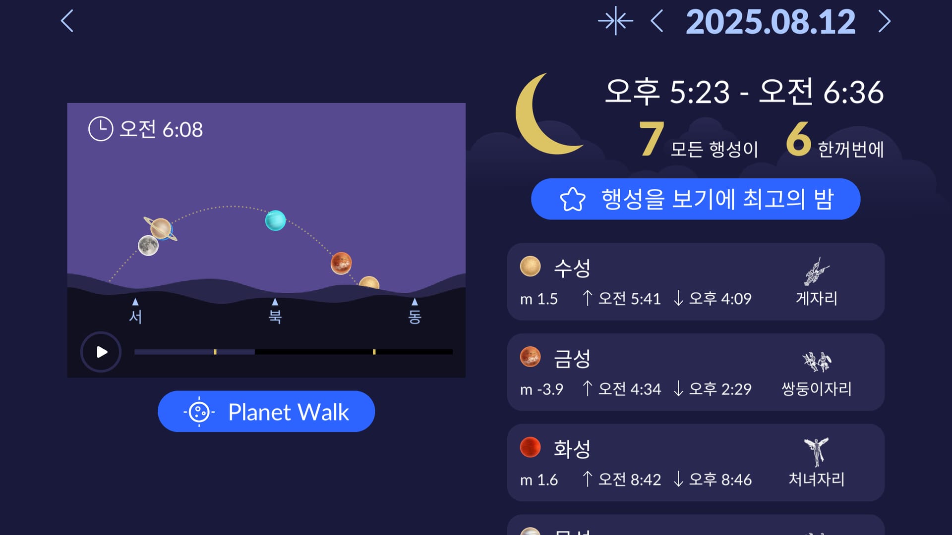Planets in the sky tonight