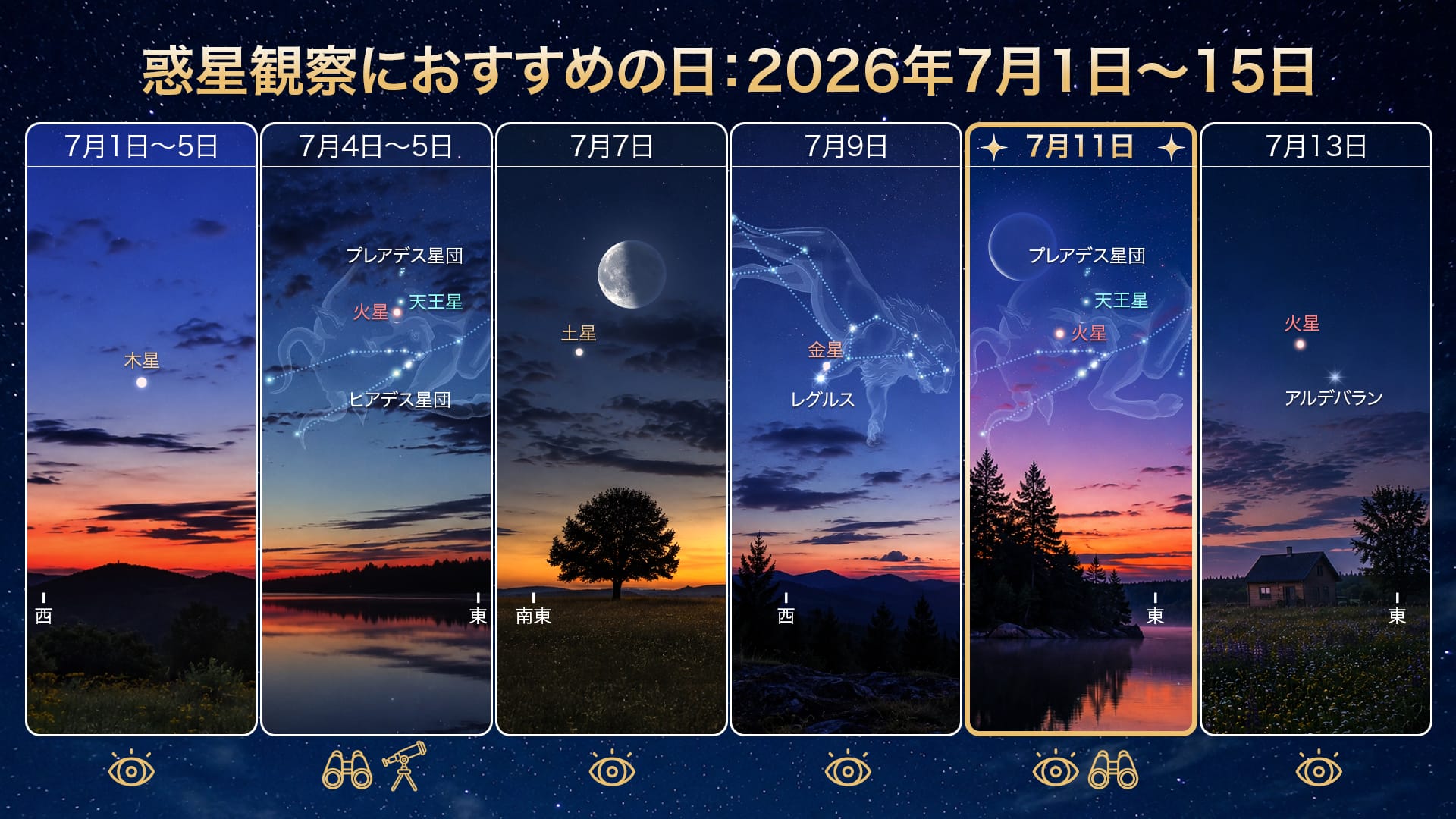 今夜見える惑星:2026年7月1日〜15日