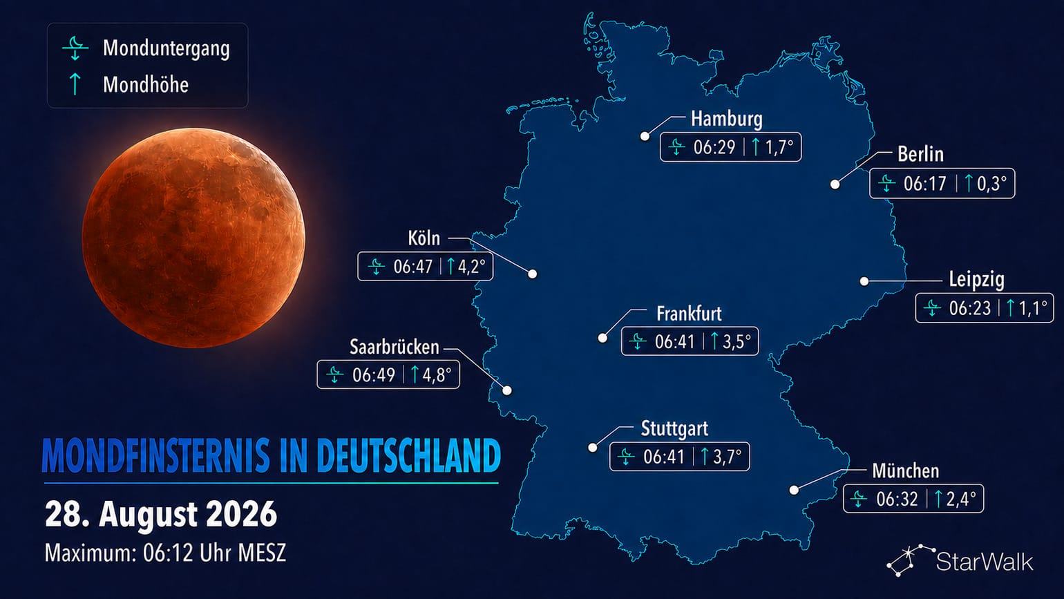 Partielle mondfinsternis 2026: Zeit in Deutschland