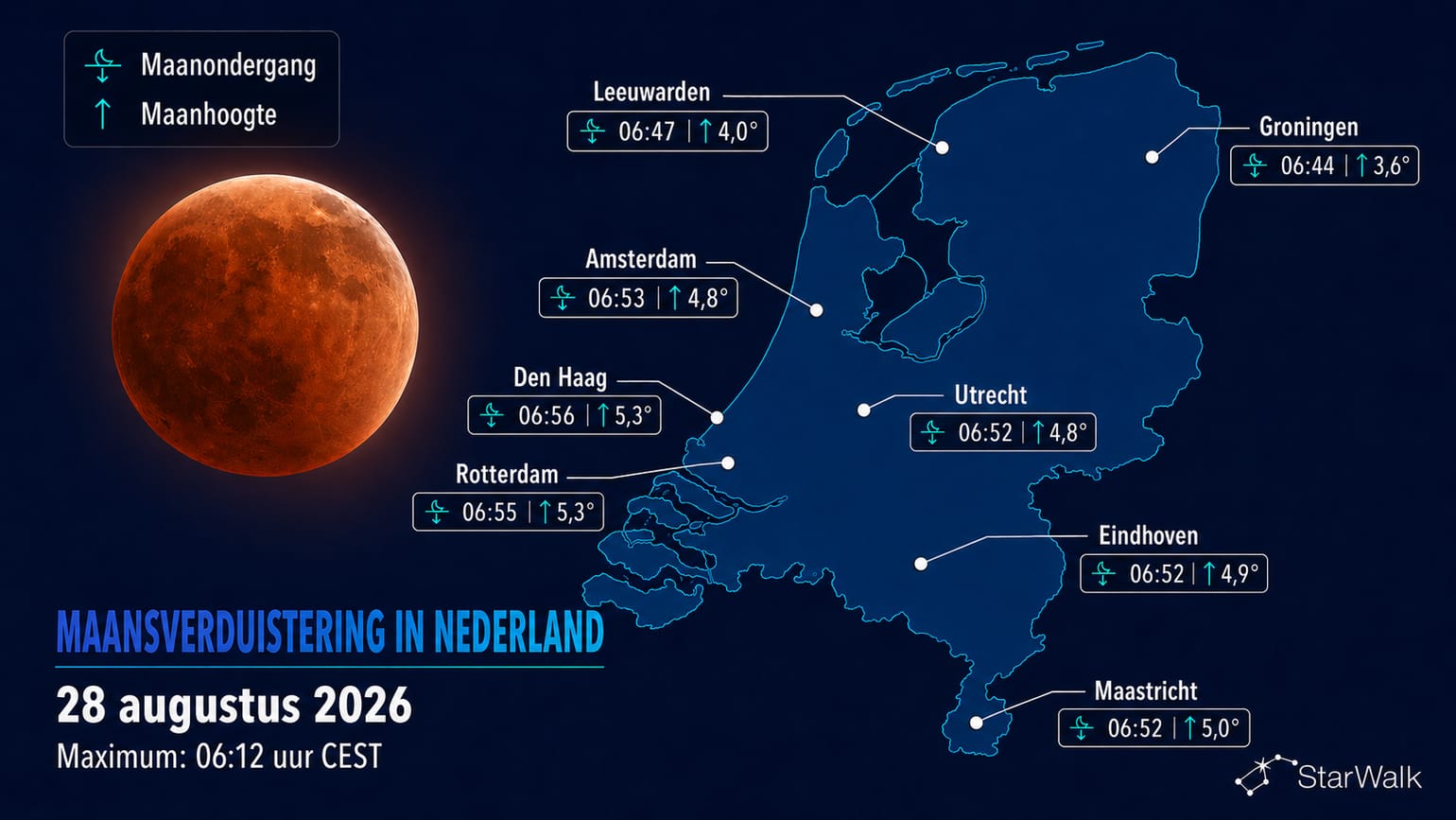 Gedeeltelijke maansverduistering 2026: tijd in Nederland