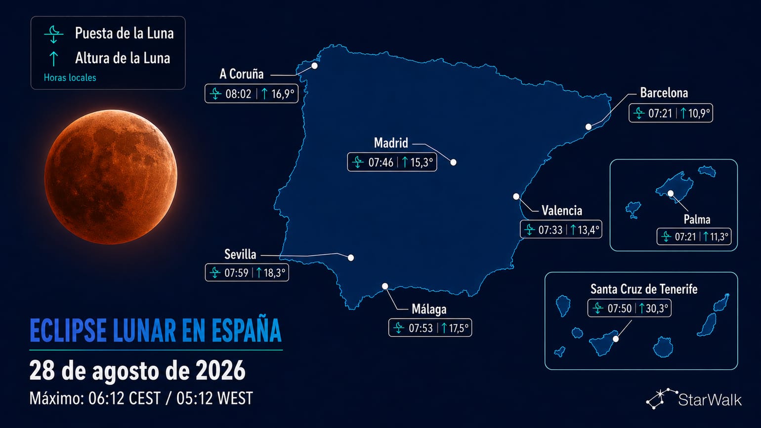 Eclipse lunar parcial de 2026: hora en España