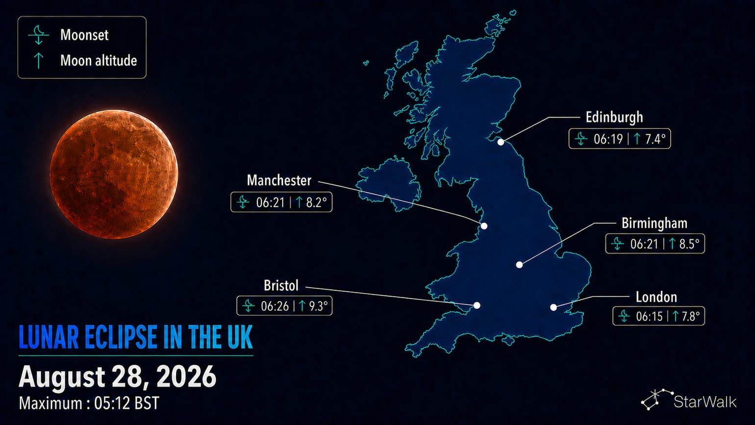 Partial Lunar Eclipse 2026: Time in the UK