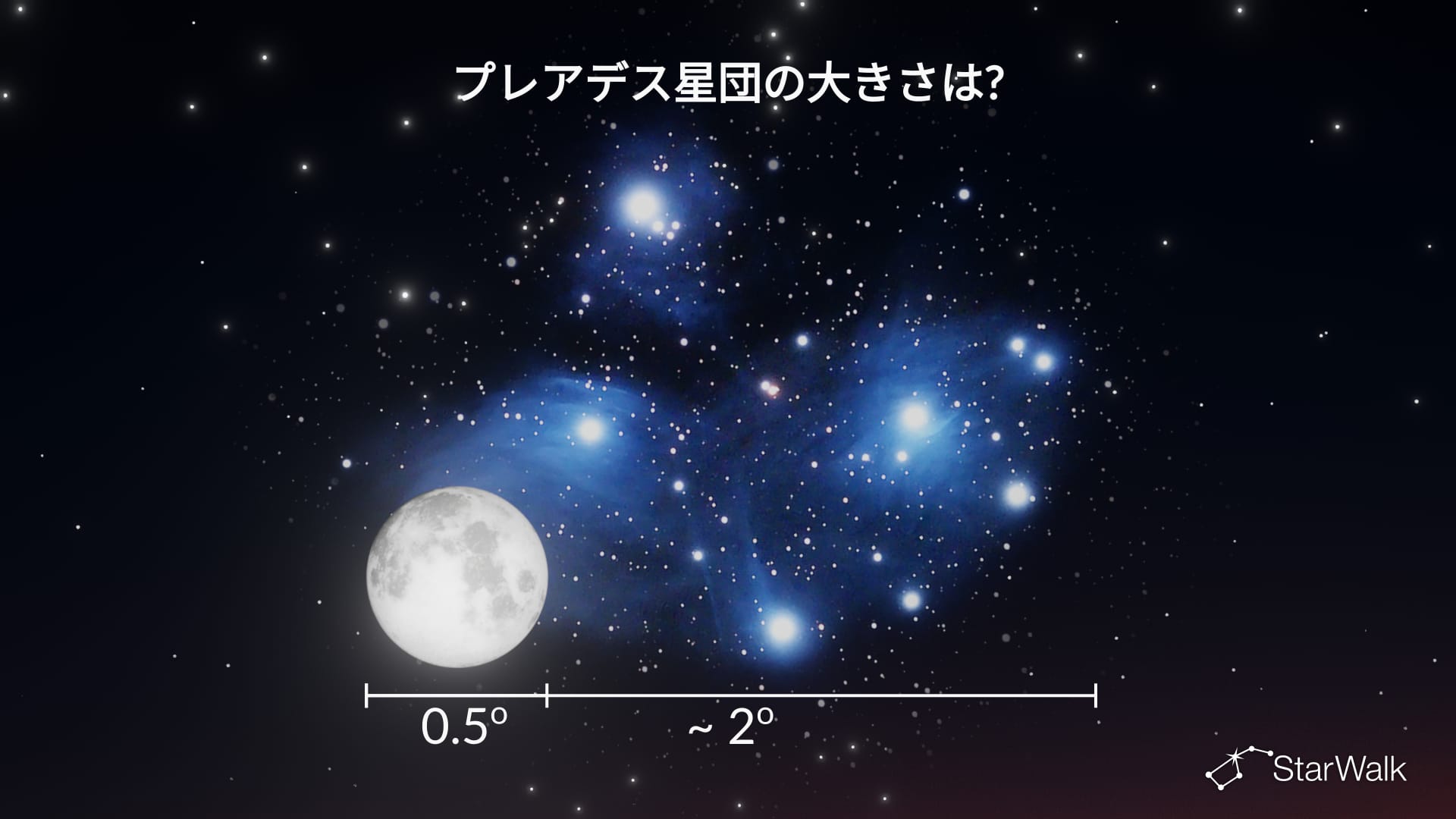 プレアデス星団の大きさは？