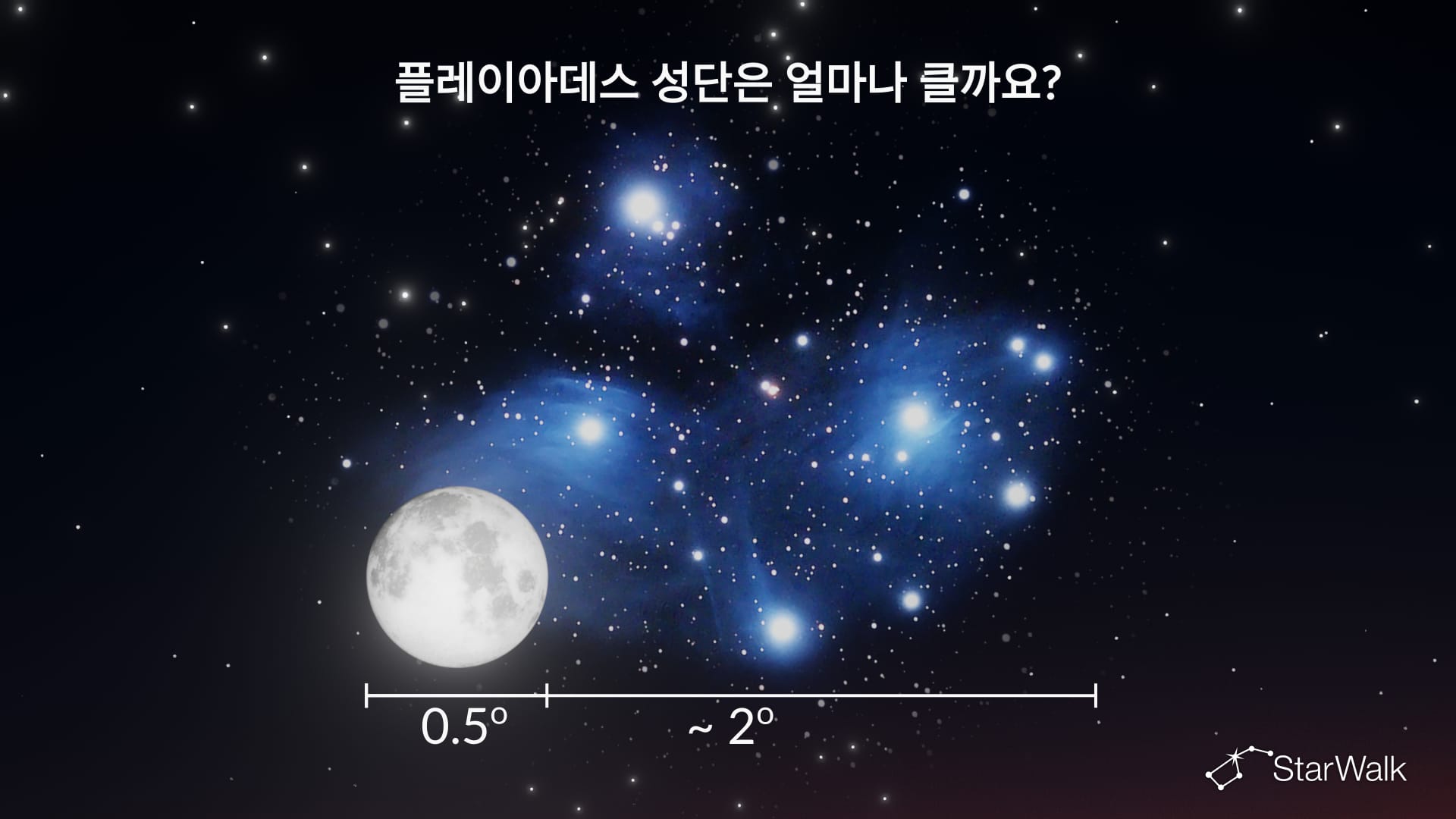 플레이아데스성단은 얼마나 클까요?