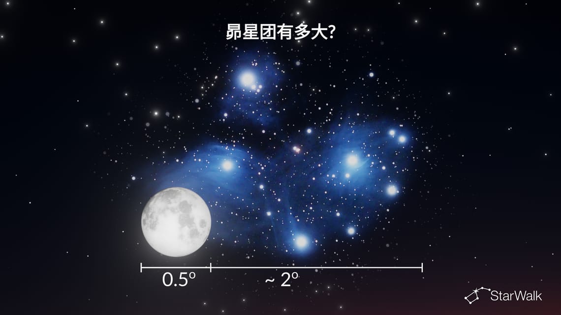 昴宿星团 | M45星团 | 昴宿星团位置 | 七姊妹星团 | 昴宿七星