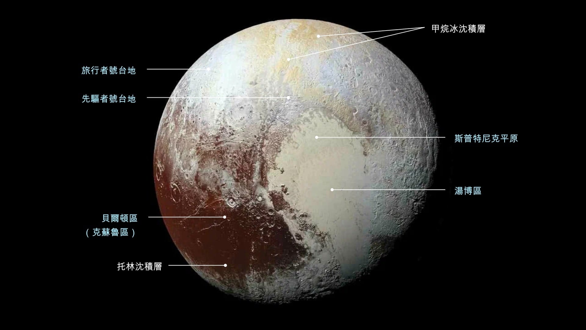 冥王星的顔色是什麽樣的？  