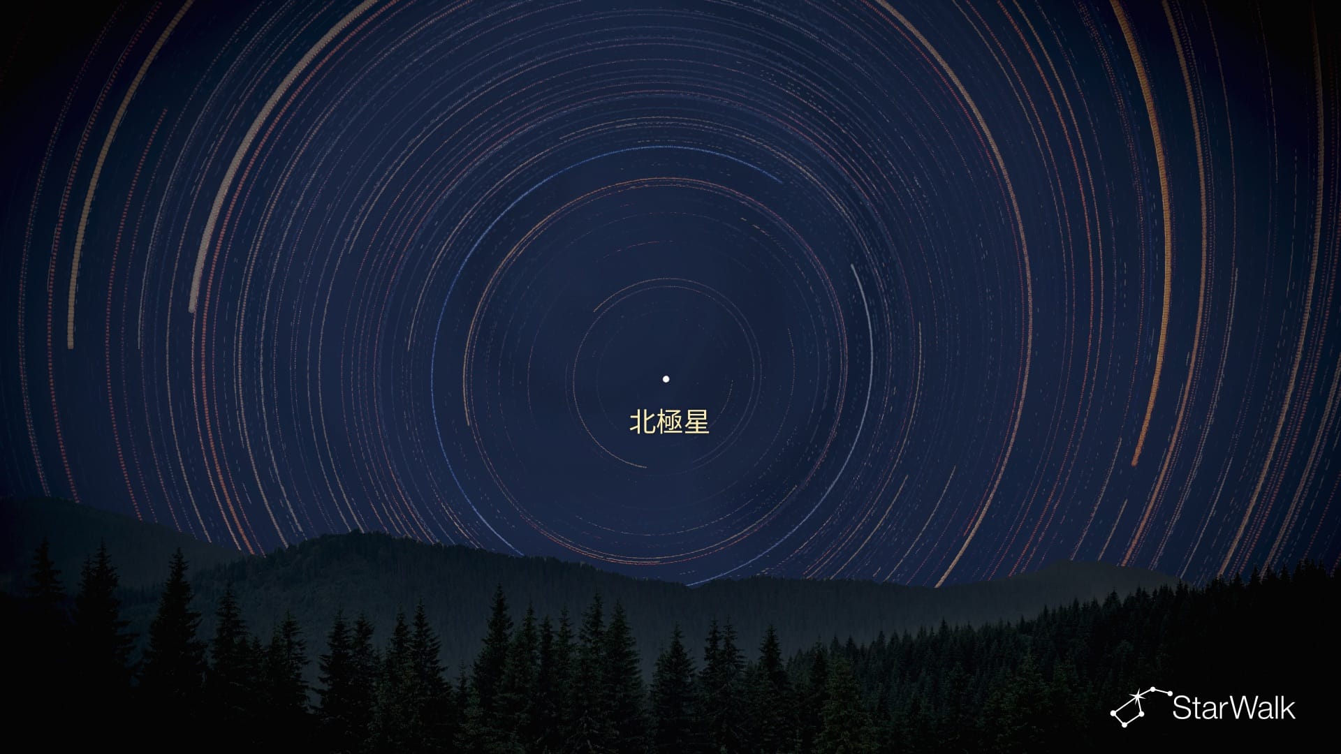 環繞北極星附近北天極的星軌。