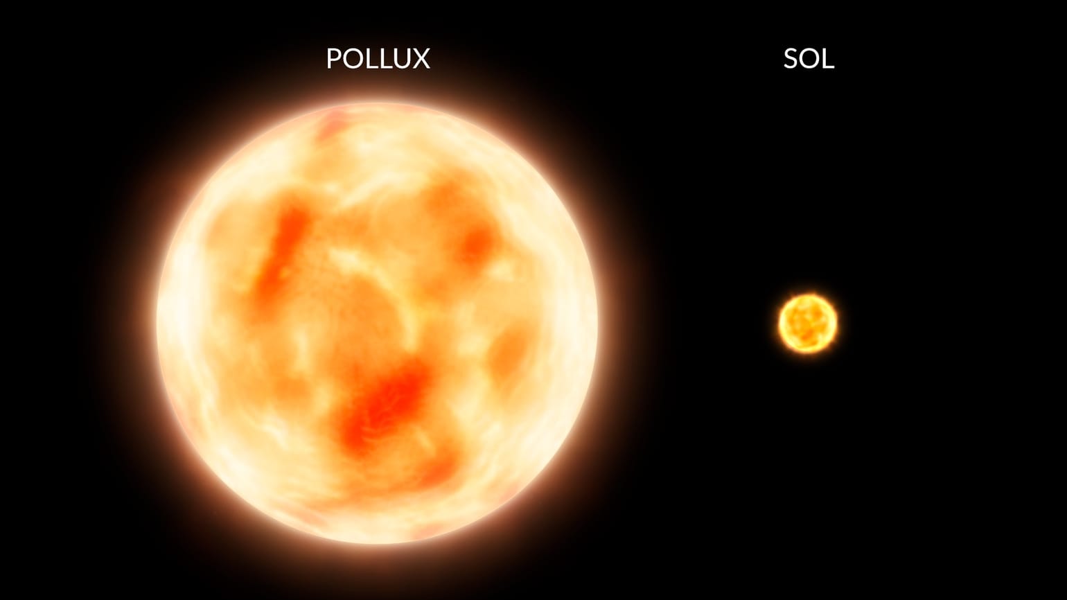 Estrela vs. Planeta | Os Planetas são — Estrelas | Diferença Entre ...