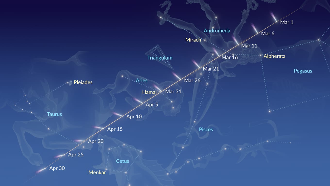 Celestial Events March 2024 March Night Sky Events Comet March 2024