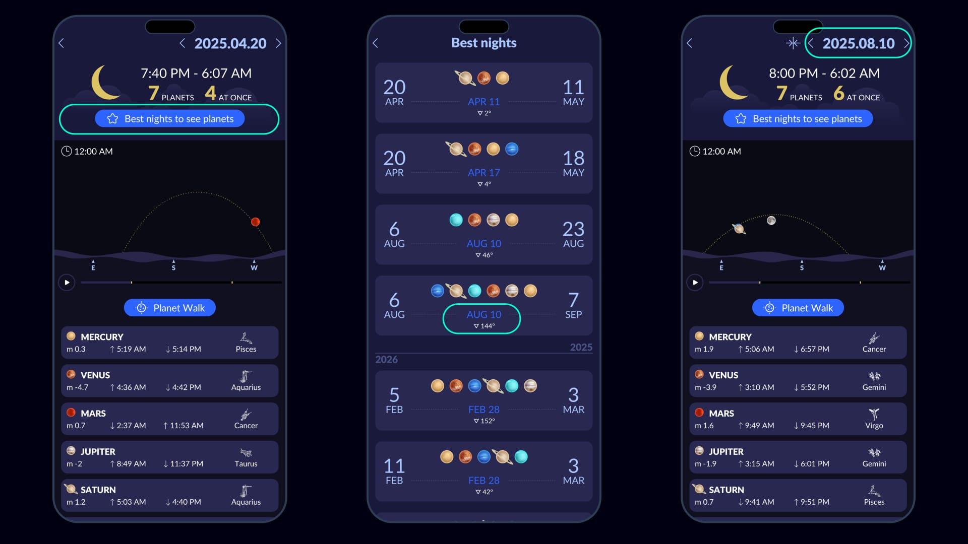 Best Nights August 2025