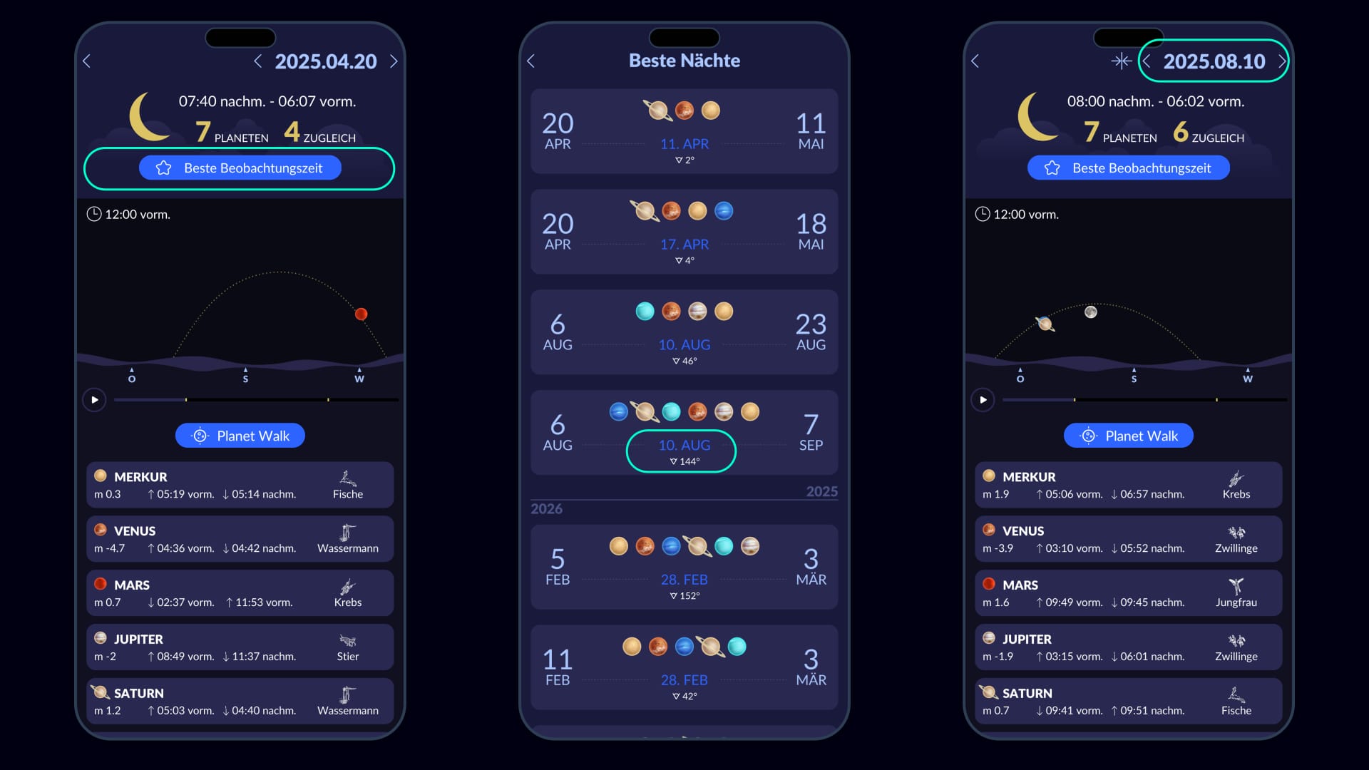 Best Nights August 2025