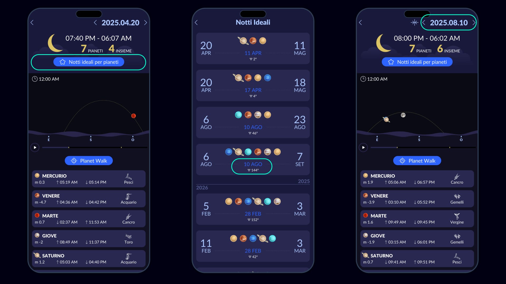 Best Nights August 2025