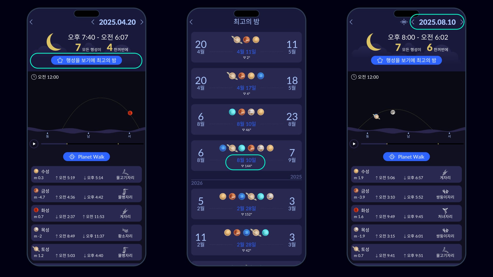 Best Nights August 2025